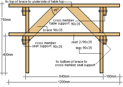 bbq_table_front